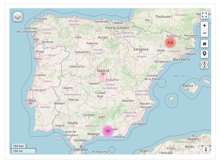 Agrupació de marcadors