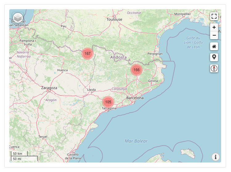 Agrupació de marcadors