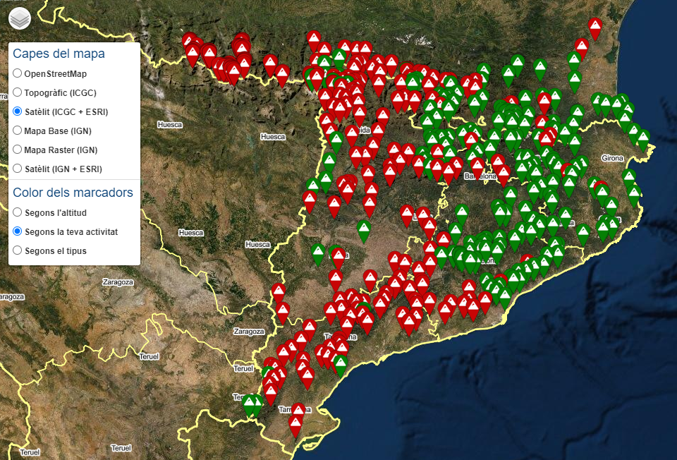 Segons la teva activitat